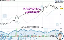 NASDAQ INC. - Diario