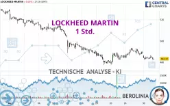 LOCKHEED MARTIN - 1H