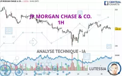 JP MORGAN CHASE &amp; CO. - 1H