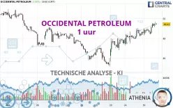 OCCIDENTAL PETROLEUM - 1H