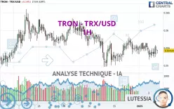 TRON - TRX/USD - 1 Std.