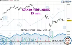 DAX40 PERF INDEX - 15 min.