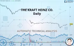 THE KRAFT HEINZ CO. - Daily