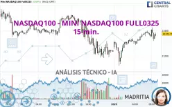 NASDAQ100 - MINI NASDAQ100 FULL0325 - 15 min.