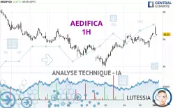 AEDIFICA - 1H