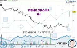 DEME GROUP - 1H