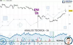 ENI - 1H