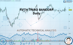 FIFTH THIRD BANCORP - Giornaliero