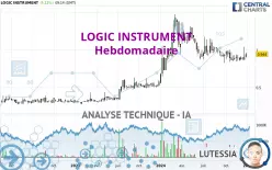 LOGIC INSTRUMENT - Hebdomadaire