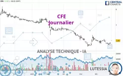 CFE - Journalier