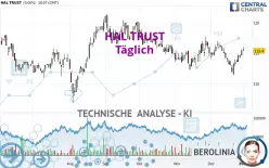 HAL TRUST - Täglich