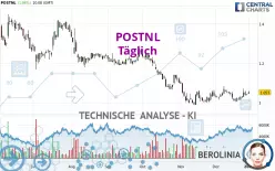 POSTNL - Täglich