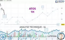 ATOS - 1H