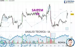 SAIPEM - 1H