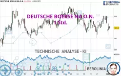 DEUTSCHE BOERSE NA O.N. - 1 Std.