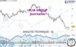 ELIA GROUP - Journalier