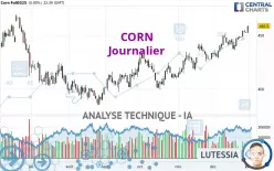 CORN - Diario