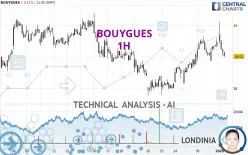 BOUYGUES - 1 Std.