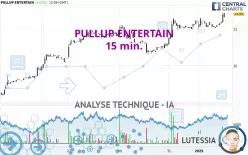 PULLUP ENTERTAIN - 15 min.