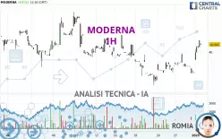 MODERNA - 1H