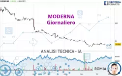 MODERNA - Diario