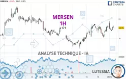 MERSEN - 1H