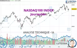 NASDAQ100 INDEX - Journalier