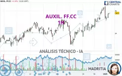 AUXIL. FF.CC - 1H