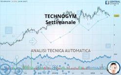 TECHNOGYM - Settimanale