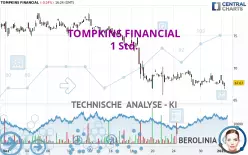 TOMPKINS FINANCIAL - 1H