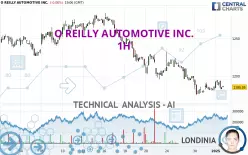 O REILLY AUTOMOTIVE INC. - 1H