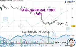 PARK NATIONAL CORP. - 1 Std.