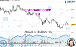 SEABOARD CORP. - 1H