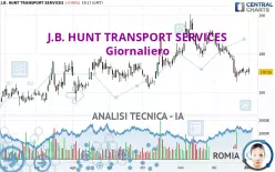 J.B. HUNT TRANSPORT SERVICES - Giornaliero