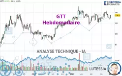 GTT - Hebdomadaire