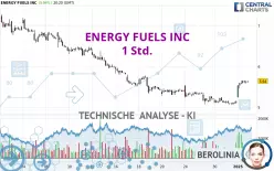 ENERGY FUELS INC - 1 Std.