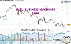 INTL. BUSINESS MACHINES - 1 uur