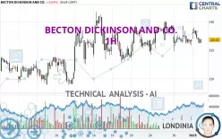 BECTON DICKINSON AND CO. - 1H