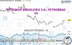 PETROLEO BRASILEIRO S.A.- PETROBRAS - 1H