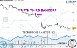 FIFTH THIRD BANCORP - 1 uur