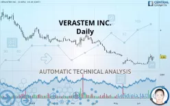 VERASTEM INC. - Daily