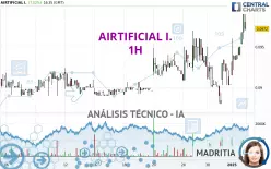 AIRTIFICIAL I. - 1H