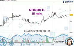 NEINOR H. - 15 min.