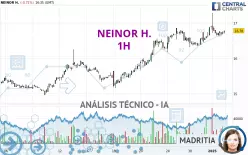 NEINOR H. - 1H