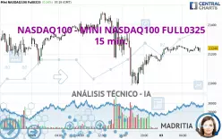 NASDAQ100 - MINI NASDAQ100 FULL0325 - 15 min.