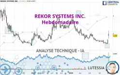 REKOR SYSTEMS INC. - Hebdomadaire