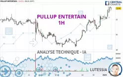 PULLUP ENTERTAIN - 1H