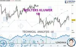 WOLTERS KLUWER - 1H