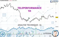 TELEPERFORMANCE - 1H