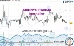 ABIONYX PHARMA - Journalier